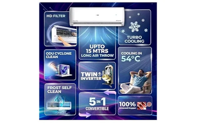 Visit the Haier Store
3.7
3.7 out of 5 stars
(5)
Haier 2 Ton 3 Star, New star rated, Twin Inverter Split AC (Long Air Flow, HD Filter, 5 in 1 Convertible, Copper, 2-way Swing, Turbo Cooling even at 54°C, White)-HSA24VP-W3NB-I