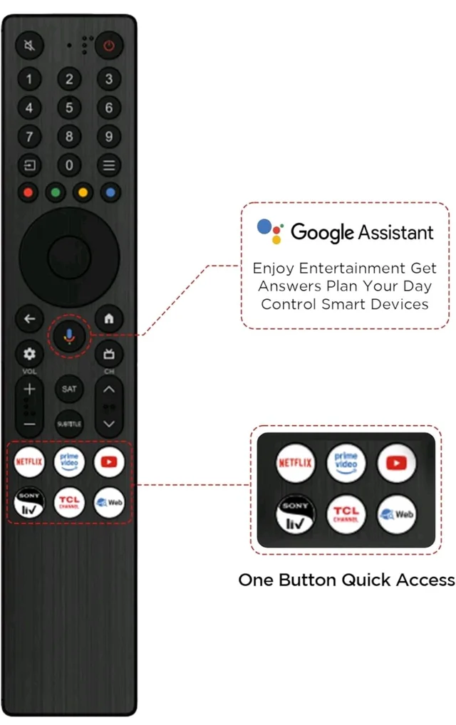 iFFALCON 189 cm (75 Inches) 4K UHD Smart LED Google TV | 144Hz VRR | 3GB RAM | Dolby Vision & Atmos | Game Master | 75U75