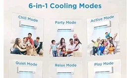 the Midea Store
4.0
4.0 out of 5 stars
(50)
Midea 1.5 Ton 5 Star Inverter Split AC, 6-in-1, MAI18SR5R36F0
Copper Condenser, 52°C Heavy Duty Cooling, Turbo Mode, HD+PM 2.5 Filter, Auto Clean, Santis MAX RYL, White