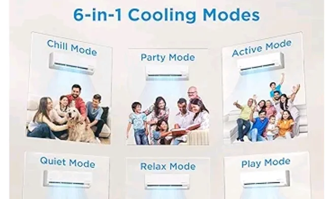 the Midea Store
4.0
4.0 out of 5 stars
(50)
Midea 1.5 Ton 5 Star Inverter Split AC, 6-in-1, MAI18SR5R36F0
Copper Condenser, 52°C Heavy Duty Cooling, Turbo Mode, HD+PM 2.5 Filter, Auto Clean, Santis MAX RYL, White