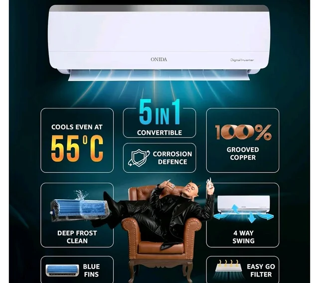 ONIDA 1.5 Ton 3 Star, New Star Rated, Inverter Split AC (Copper, Convertible 5-in-1, Fast Cooling at 55 °C, Deep Frost Clean, Turbo Flush Technology, IR193OMSE,White)