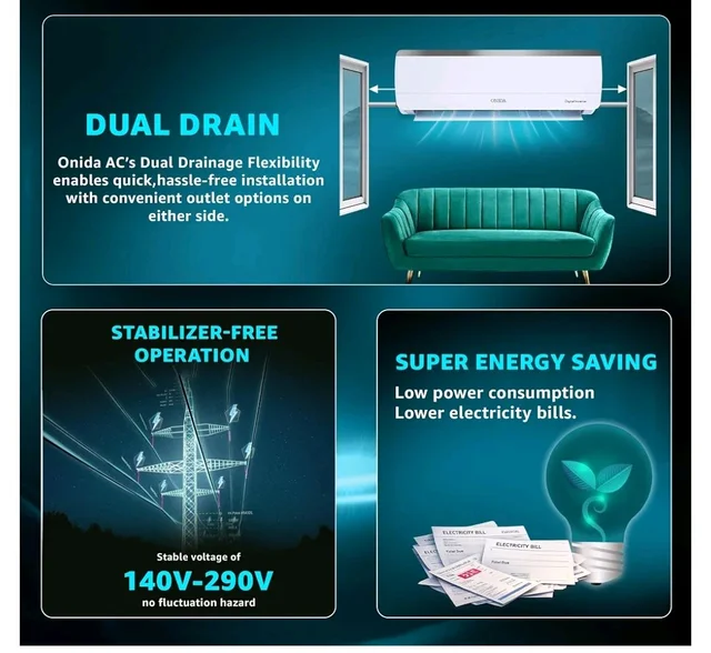 ONIDA 1.5 Ton 3 Star, New Star Rated, Inverter Split AC (Copper, Convertible 5-in-1, Fast Cooling at 55 °C, Deep Frost Clean, Turbo Flush Technology, IR193OMSE,White)
