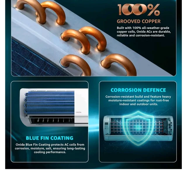 ONIDA 1.5 Ton 3 Star, New Star Rated, Inverter Split AC (Copper, Convertible 5-in-1, Fast Cooling at 55 °C, Deep Frost Clean, Turbo Flush Technology, IR193OMSE,White)
