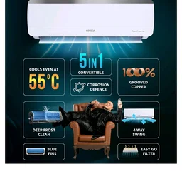 ONIDA 1 Ton 3 Star, New Star Rated, Inverter Split AC (Copper, Convertible 5-in-1, Fast Cooling at 55 °C, Deep Frost Clean, Turbo Flush Technology, IR123MGSP,White)