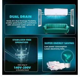 ONIDA 1 Ton 3 Star, New Star Rated, Inverter Split AC (Copper, Convertible 5-in-1, Fast Cooling at 55 °C, Deep Frost Clean, Turbo Flush Technology, IR123MGSP,White)