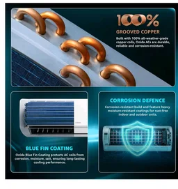 ONIDA 1 Ton 3 Star, New Star Rated, Inverter Split AC (Copper, Convertible 5-in-1, Fast Cooling at 55 °C, Deep Frost Clean, Turbo Flush Technology, IR123MGSP,White)
