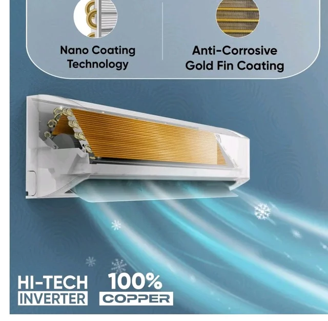 Sharp 1.76 Ton 3 star, New Star Rated, Split AC (4 Way Swing, 100% copper, Hi-Tech Inverter Compressor, 7 in1 Convertible, Turbo cool, Dust filter) - AH-SI24V3B-SCN, White
