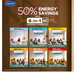 Carrier 1.5 Ton 3 Star Flexicool Inverter Split AC (Copper, Convertible 6-in-1 with Smart Energy Display, Insta Cool, Auto Clean, PM 2.5 Filter, New BEE rated, CAI18CE3R36F1, White)