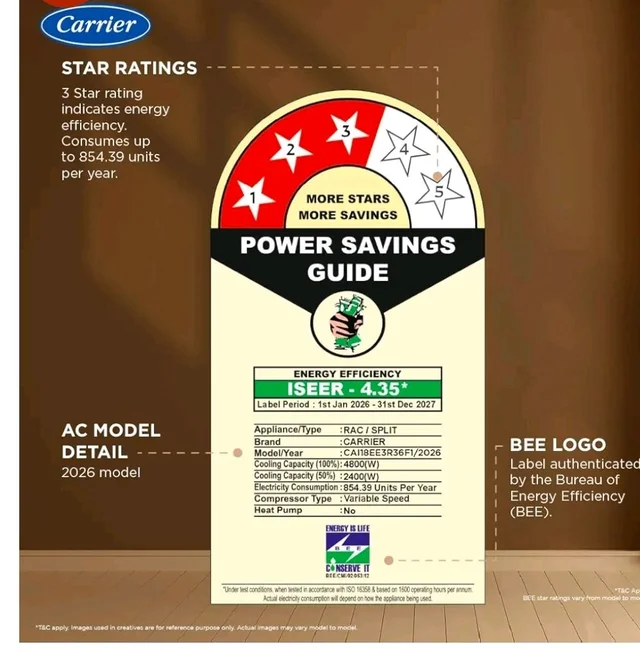 Carrier 1.5 Ton 3 Star Flexicool Inverter Split AC (Copper, Convertible 6-in-1 with Smart Energy Display, Insta Cool, Auto Clean, PM 2.5 Filter, New BEE rated, CAI18CE3R36F1, White)