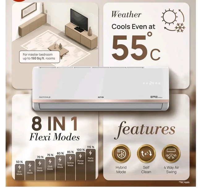 IFB 1.5 Ton 3 Star,New star rated,AI Powered Inverter Split AC,Hybrid Mode, 8in1 Flexi Mode, Heavy Duty Compressor, 4 Way Swing, Self Clean, Dual Gold Fins,100% Copper Tubes,CI193GN22RGM3, white
200+ bought in past month