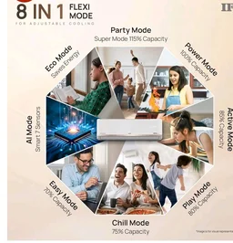 IFB 1.5 Ton 3 Star,New star rated,AI Powered Inverter Split AC,Hybrid Mode, 8in1 Flexi Mode, Heavy Duty Compressor, 4 Way Swing, Self Clean, Dual Gold Fins,100% Copper Tubes,CI193GN22RGM3, white
200+ bought in past month