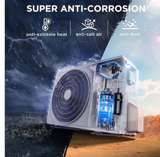 Midea 1.36 Ton 3 Star Inverter Split AC, MAI18SD3R36W0/MAI18SD3R36W1
2026 Model,Copper Condenser,Wi-Fi & 6-in-1,52°C Heavy Duty Cooling,HD+PM 2.5 Filter