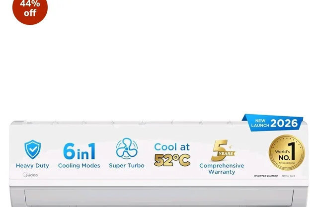 Midea 1.5 Ton 5 Star Inverter Split AC, 6-in-1, MAI18SR5R36F0
Copper Condenser, 52°C Heavy Duty Cooling, Turbo Mode, HD+PM 2.5 Filter, Auto Clean, Santis MAX RYL, White