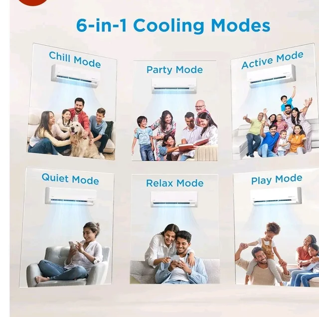 Midea 1.5 Ton 5 Star Inverter Split AC, 6-in-1, MAI18SR5R36F0
Copper Condenser, 52°C Heavy Duty Cooling, Turbo Mode, HD+PM 2.5 Filter, Auto Clean, Santis MAX RYL, White
