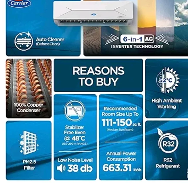 Carrier 1.5 Ton 5 Star, New Star rated, Flexicool Inverter Split AC (Copper, Convertible 6-in-1 with Smart Energy Display, Insta Cool, Auto Clean and PM 2.5 Filter, ESTER EDGE Gxi-CAI18EE5R36F0, White)