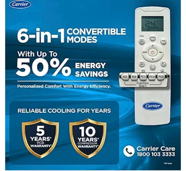 Carrier 1.5 Ton 5 Star, New Star rated, Flexicool Inverter Split AC (Copper, Convertible 6-in-1 with Smart Energy Display, Insta Cool, Auto Clean and PM 2.5 Filter, ESTER EDGE Gxi-CAI18EE5R36F0, White)