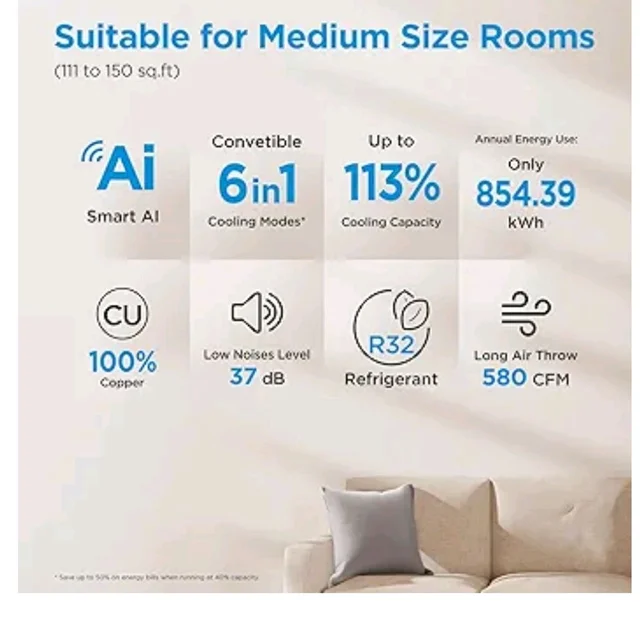 Midea 1.36 Ton 3 Star Inverter Split AC, MAI18SD3R36W0/MAI18SD3R36W1
2026 Model,Copper Condenser,Wi-Fi & 6-in-1,52°C Heavy Duty Cooling,HD+PM 2.5 Filter