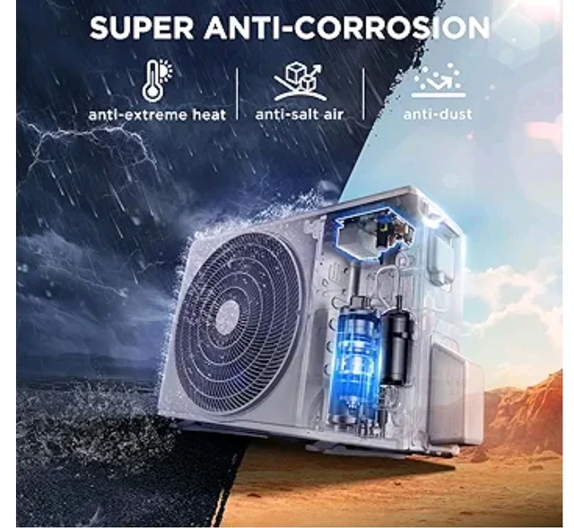 Midea 1.36 Ton 3 Star Inverter Split AC, MAI18SD3R36W0/MAI18SD3R36W1
2026 Model,Copper Condenser,Wi-Fi & 6-in-1,52°C Heavy Duty Cooling,HD+PM 2.5 Filter