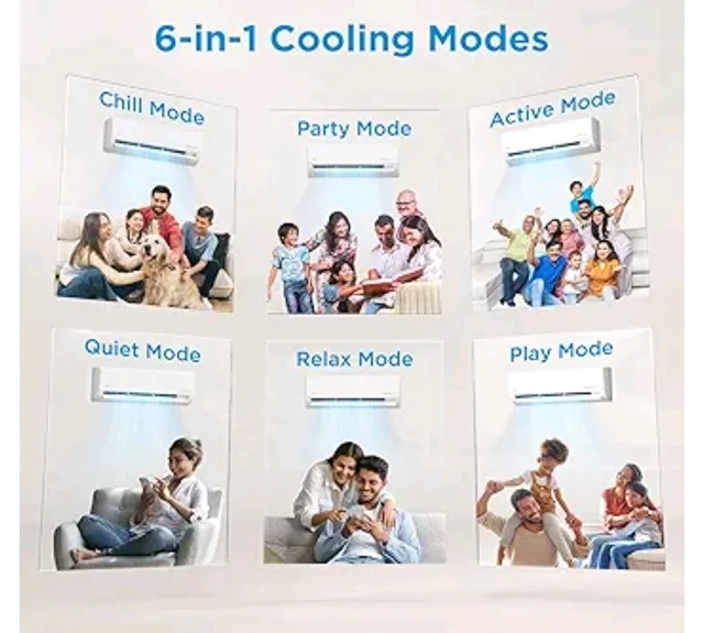 Midea 1.5 Ton 5 Star Inverter Split AC, 6-in-1, MAI18SR5R36F0
Copper Condenser, 52°C Heavy Duty Cooling, Turbo Mode, HD+PM 2.5 Filter, Auto Clean, Santis MAX RYL, White