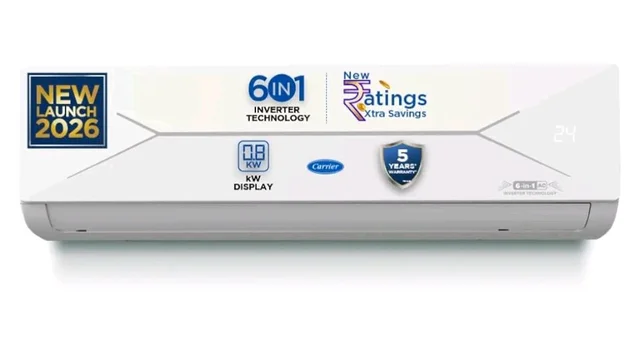 Carrier 1.5 Ton 3 Star Flexicool Inverter Split AC (Copper, Convertible 6-in-1 with Smart Energy Display, Insta Cool, Auto Clean, PM 2.5 Filter, New BEE rated, CAI18CE3R36F1, White)