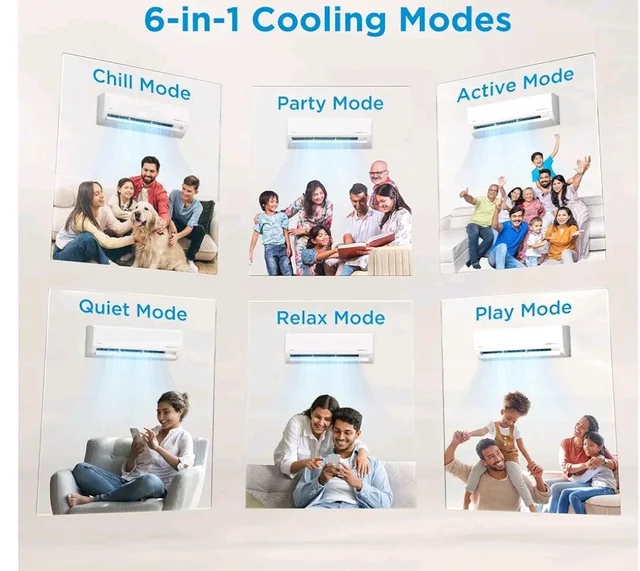 Midea 1.5 Ton 5 Star Inverter Split AC, 6-in-1, MAI18SR5R36F0
Copper Condenser, 52°C Heavy Duty Cooling, Turbo Mode, HD+PM 2.5 Filter, Auto Clean, Santis MAX RYL, White
