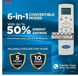 Carrier 1.5 Ton 5 Star, New Star rated, Flexicool Inverter Split AC (Copper, Convertible 6-in-1 with Smart Energy Display, Insta Cool, Auto Clean and PM 2.5 Filter, ESTER EDGE Gxi-CAI18EE5R36F0, White)
50+ bought in past month