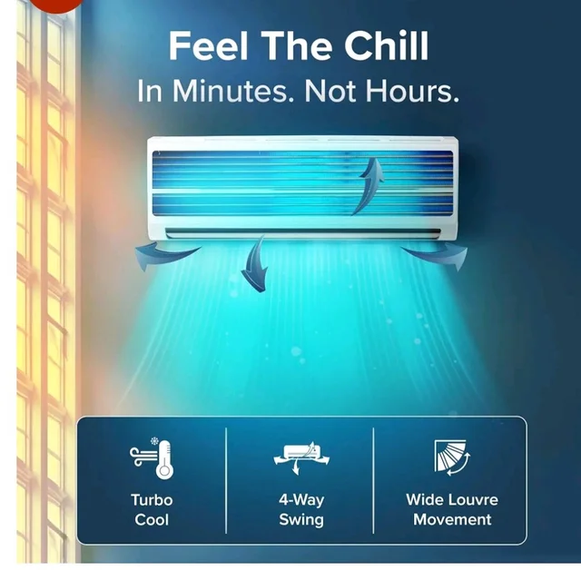 Blue Star 1.5 Ton 3 Star, New Star Rated, Inverter Split AC (Copper,4-Way Swing, DigiQ Hepta Sensor, Blue Fins,Turbo Cool, Comfort Sleep (IA317PXU, White))