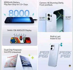 OnePlus Nord CE6 | 8GB+256GB | Fresh Blue | Snapdragon 7s Gen 4 | Segment's Fastest Touch Response | 8000mAh Battery | 144Hz 1.5K AMOLED Display | 50MP Main + 32MP Selfie 4K Cameras | IP66,68,69,69K - Fresh Blue