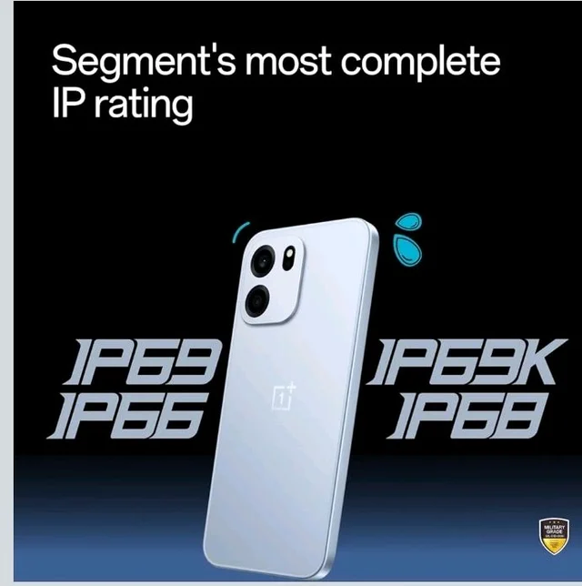 OnePlus Nord CE6 | 8GB+256GB | Fresh Blue | Snapdragon 7s Gen 4 | Segment's Fastest Touch Response | 8000mAh Battery | 144Hz 1.5K AMOLED Display | 50MP Main + 32MP Selfie 4K Cameras | IP66,68,69,69K - Fresh Blue