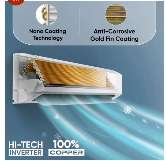 Sharp 0.95 Ton 3 star, New Star Rated,Split AC (4 Way Swing, 100% copper, Hi-Tech Inverter Compressor, 7in1 Convertible, Turbo cool, Dust filter) - AH-SI12V3B-GCN, White
