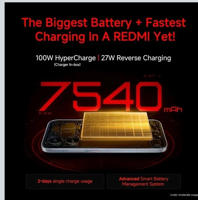 REDMI Turbo 5 (8GB + 256GB) Turbo White | MediaTek Dimensity 8500 Ultra | Mega 7540mAh Battery | 100W HyperCharge | Compact 16.75cm(6.9) 120Hz Display | 50MP Sony OIS Camera - Turble White