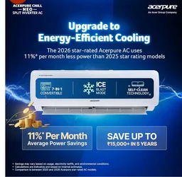 Acerpure Chill Neo 1 Ton 3 star, 3795W Max Cooling Capacity,Split AC (Copper, 4 Way Swing, 7 in1, Ice blast mode, Auto Clean, Dust Filter, Inverter Compresso, sleep_mode, AC5IPG61TN3W, White)