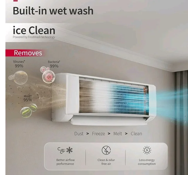 Hitachi Smart Choice 1.5 Ton 3 Star, New Star rated, Inverter Split AC(Copper, Smart View Display, 4 Way Swing,RAS.D318PCD2BS1, White)