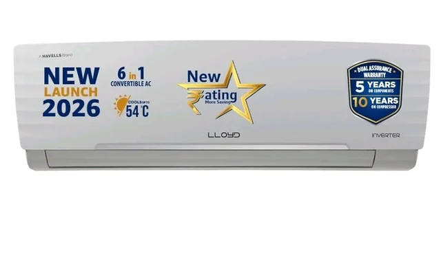 Lloyd 1.5 Ton 3 Star Inverter Split AC, 2026 New Star Rated (6 in 1 Convertible, Cools Up To 54°C, Turbo Cool, Installation Check, Clean Filter Indication, 100% Copper, White (GLS18I3AGGSC)