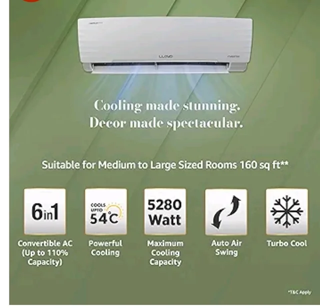 Lloyd 1.5 Ton 3 Star Inverter Split AC, 2026 New Star Rated (6 in 1 Convertible, Cools Up To 54°C, Turbo Cool, Installation Check, Clean Filter Indication, 100% Copper, White (GLS18I3AGGSC)
