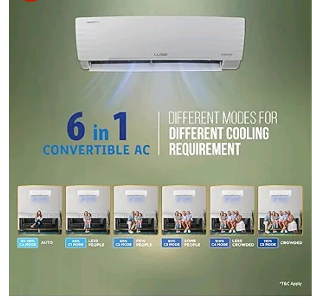 Lloyd 1.5 Ton 3 Star Inverter Split AC, 2026 New Star Rated (6 in 1 Convertible, Cools Up To 54°C, Turbo Cool, Installation Check, Clean Filter Indication, 100% Copper, White (GLS18I3AGGSC)