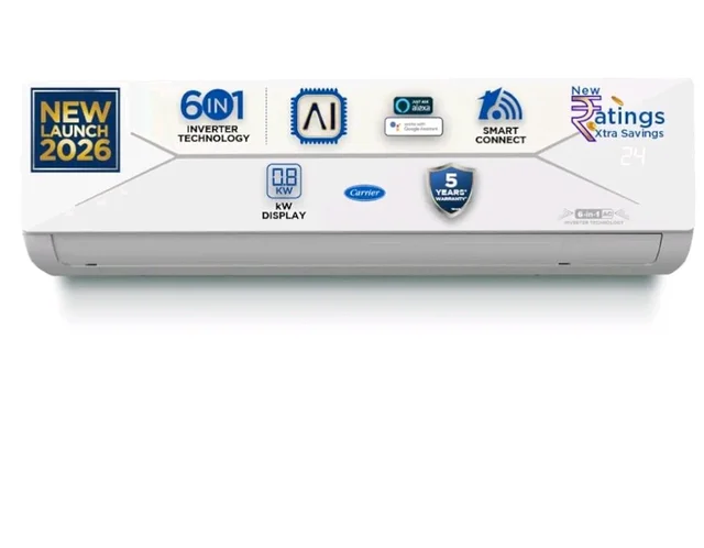 Carrier 1.5 Ton 3 Star Wi-Fi Smart Flexicool Inverter Split AC (Copper, Convertible 6-in-1 with Wi-Fi with Geo-Fencing, Smart Energy Display, New BEE rated, CAI18CE3R36W0/CAI18CE3R36W1, White)