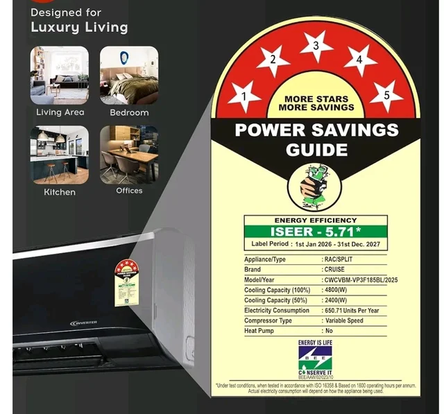 Cruise 1.5 Ton 5 Star VarioQool Pro Inverter Split AC (CWCVBM-VP3F185BL)
Cooling at 55°C | High ISEER Rating |100% Copper | Convertible 5-in-1 | 4 Way Swing | EEV Tech | PM2.5 Filter, Backlit Remote