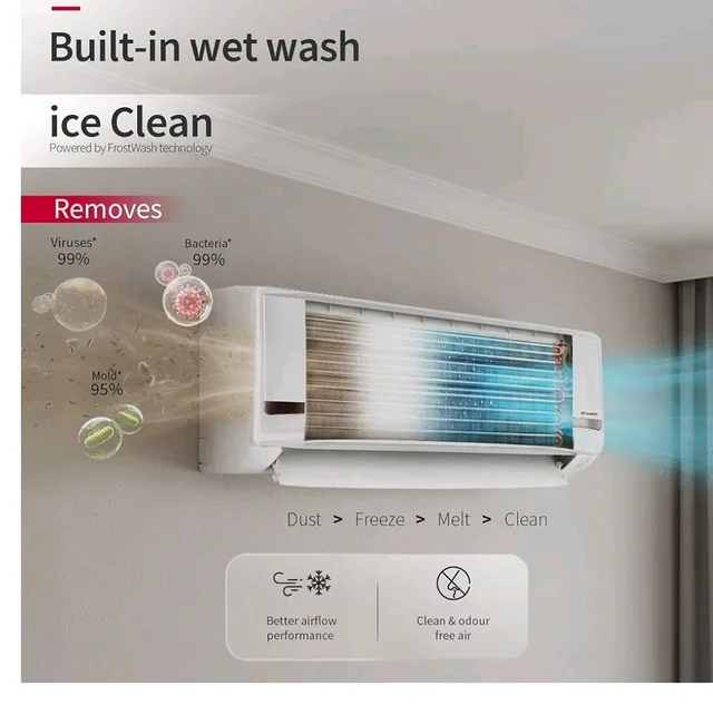 Hitachi 1.5 Ton 3 Star, New star rated, Inverter Split AC (Copper, Hot & Cold, Smart View Display, 4 Way Swing, ice Clean Cooling,RAS.G318PHDIST, New BEE Rated, White)