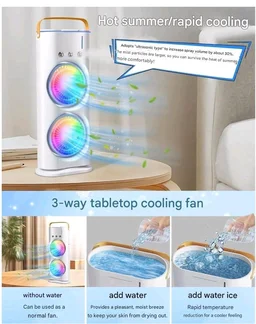 ๐ช๐ถ๐๐ต ๐ญ๐ฒ ๐ฌ๐ฒ๐ฎ๐ฟ๐ ๐ช๐ฎ๐ฟ๐ฟ๐ฎ๐ป๐๐) Personal Desk Cooler with Dual Fans Cool Mist Function & Oscillation Compact Portable Cooling Fan with Remote Control for Home Office & Kitchen