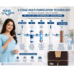 AQUA LIBRA Premium Series RO Water Purifier | RO + UV + Active Copper + TDS Controller + UF | 10 Litre Storage | 15 LPH | Food Grade Material | Pan India Service