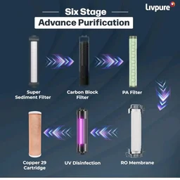 Livpure Stealth Under The Counter Water Purifier, RO+UV 6 Stage Purification Technology, 7L Storage Tank, Sleek And Compact Design