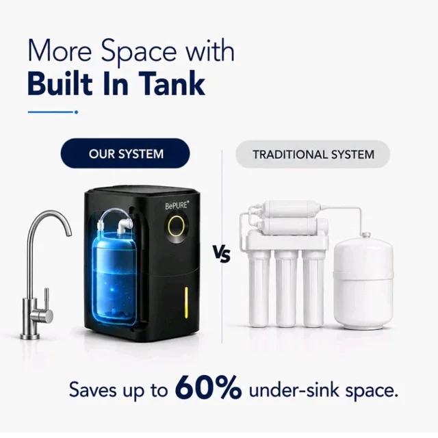 BePURE UTS Black ISI Certified Under Sink Water Purifier 10L | RO+UF+TDS+Copper Alkaline | Works Upto 3000 TDS | Inbuilt 10L Storage Tank | Under Counter RO for Borewell & Tanker Water
50+ bought in past month