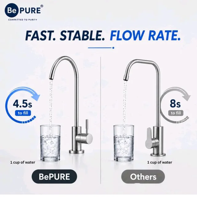 BePURE UTS Black ISI Certified Under Sink Water Purifier 10L | RO+UF+TDS+Copper Alkaline | Works Upto 3000 TDS | Inbuilt 10L Storage Tank | Under Counter RO for Borewell & Tanker Water
50+ bought in past month