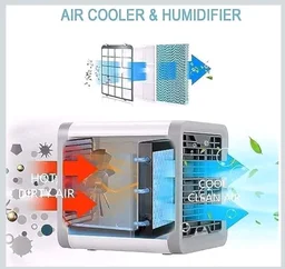 Portable Air Cooler – 3-in-1 Evaporative Mini Air Conditioner with 3 Speeds, USB Powered Personal Space Cooler, LED Night Light for Bedroom, Office, Kitchen & Camping
