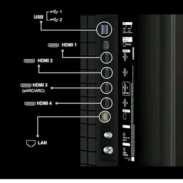 Sony 139 cm (55 inches) Smartchoice BRAVIA 2M2 Series 4K Ultra HD Smart LED Google TV K-55S25BM2