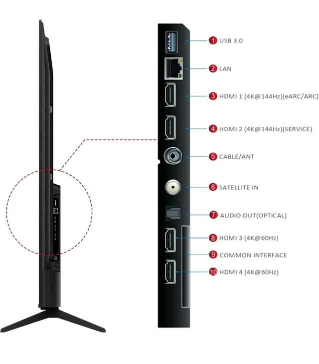 iFFALCON 189 cm (75 Inches) 4K UHD Smart LED Google TV | 144Hz VRR | 3GB RAM | Dolby Vision & Atmos | Game Master | 75U75
