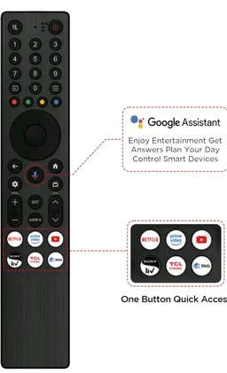 iFFALCON 189 cm (75 Inches) 4K UHD Smart LED Google TV | 144Hz VRR | 3GB RAM | Dolby Vision & Atmos | Game Master | 75U75