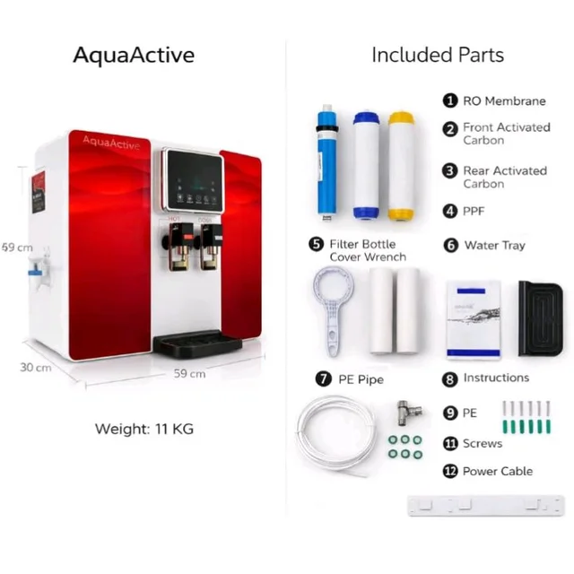 Hot Normal Cold Water Purifier RO+UV Mineral Water Purifier +TDS Controller, (Red)