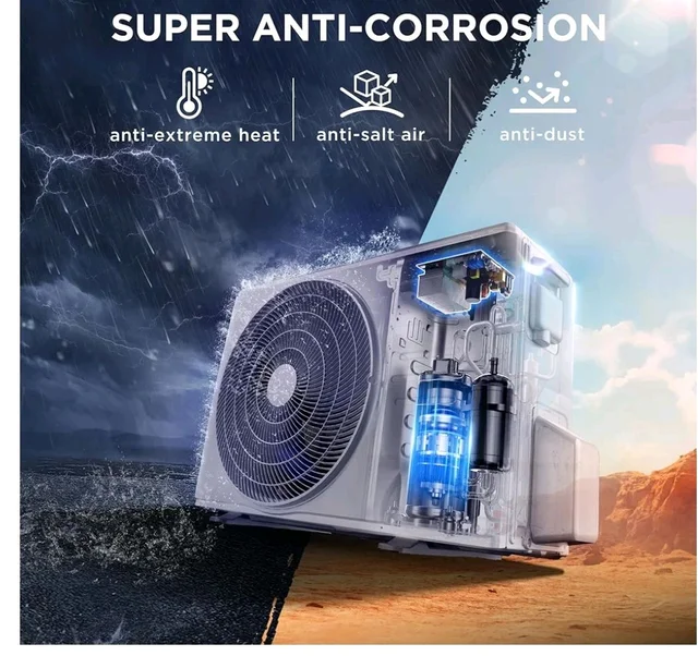 Midea 1.36 Ton 3 Star Inverter Split AC, MAI18SD3R36W0/MAI18SD3R36W1
2026 Model,Copper Condenser,Wi-Fi & 6-in-1,52°C Heavy Duty Cooling,HD+PM 2.5 Filter